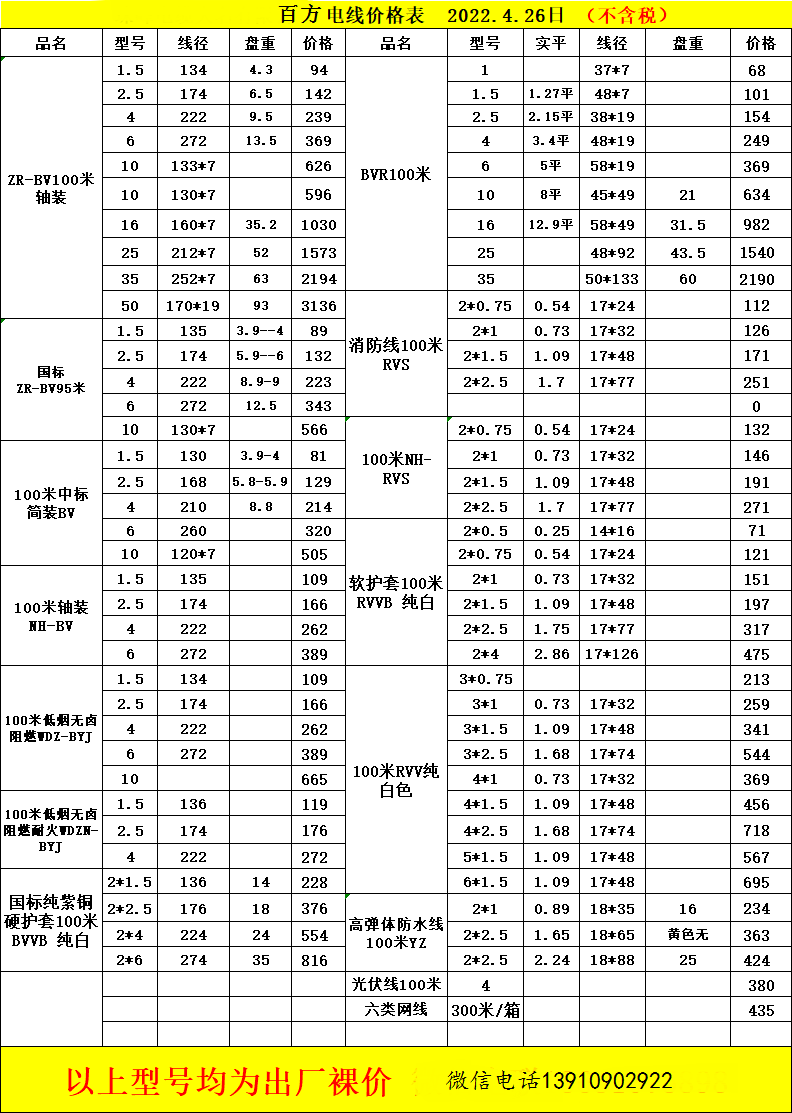 巴音郭楞电缆 巴音郭楞电缆